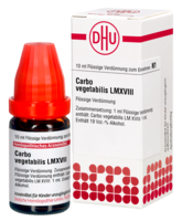 CARBO VEGETABILIS LM XVIII Dilution