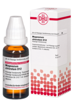 MAGNESIUM CHLORATUM D 12 Dilution