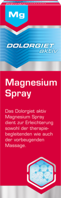 DOLORGIET aktiv Magnesium Spray