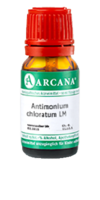 ANTIMONIUM CHLORATUM LM 4 Dilution